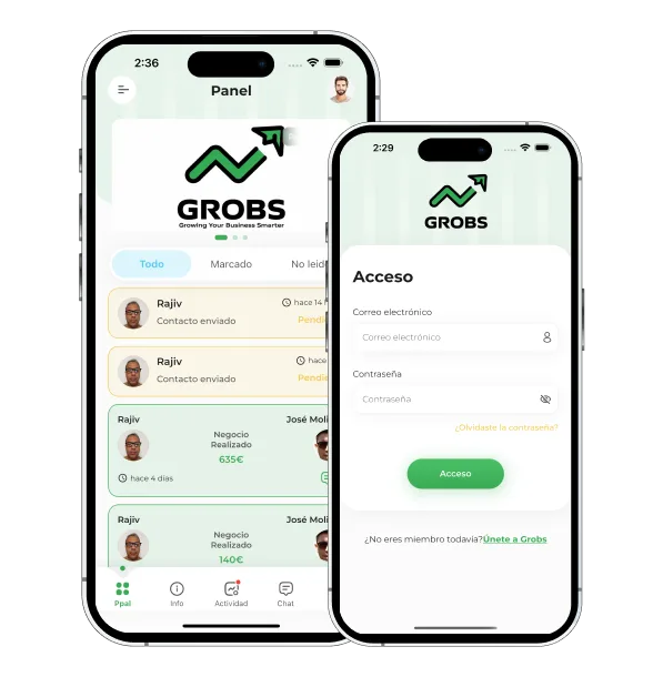 Grobs – Grow Business Smarter